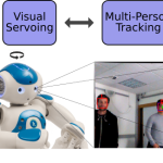 Paper @ IROS 2017: Tracking a Varying Number of People with a Visually-Controlled Robotic Head
